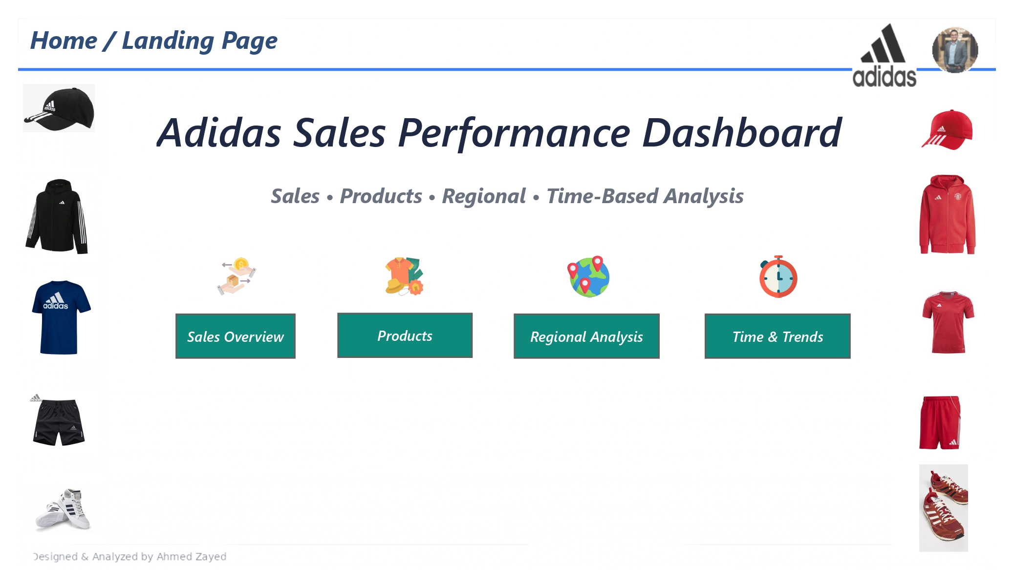 Adidas Api Ahmed Fathy Zayed | Data Analyst